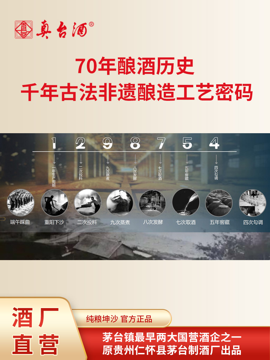 真臺(tái)酒